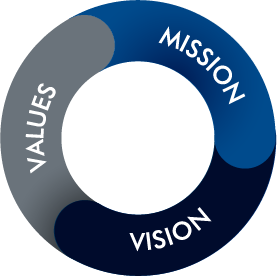 Mission Icon